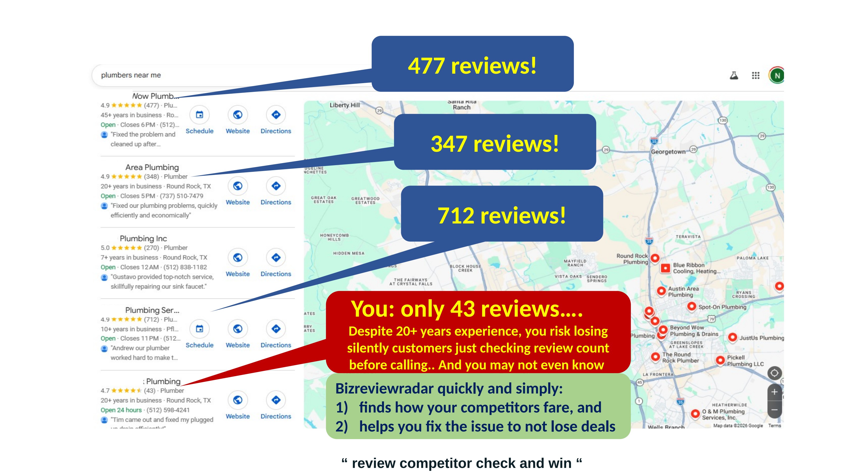 Google search review-count comparison showing how competitors with hundreds of reviews can outrank a business with fewer reviews